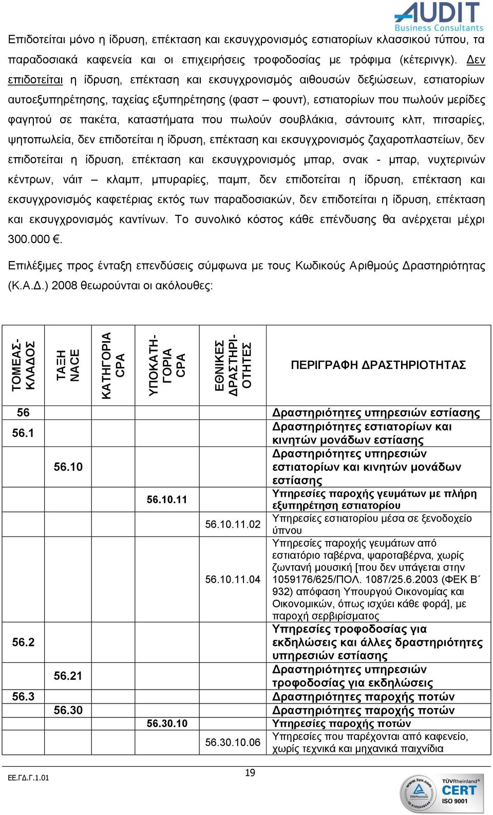 Δεν επιδοτείται η ίδρυση, επέκταση και εκσυγχρονισμός αιθουσών δεξιώσεων, εστιατορίων αυτοεξυπηρέτησης, ταχείας εξυπηρέτησης (φαστ φουντ), εστιατορίων που πωλούν μερίδες φαγητού σε πακέτα,