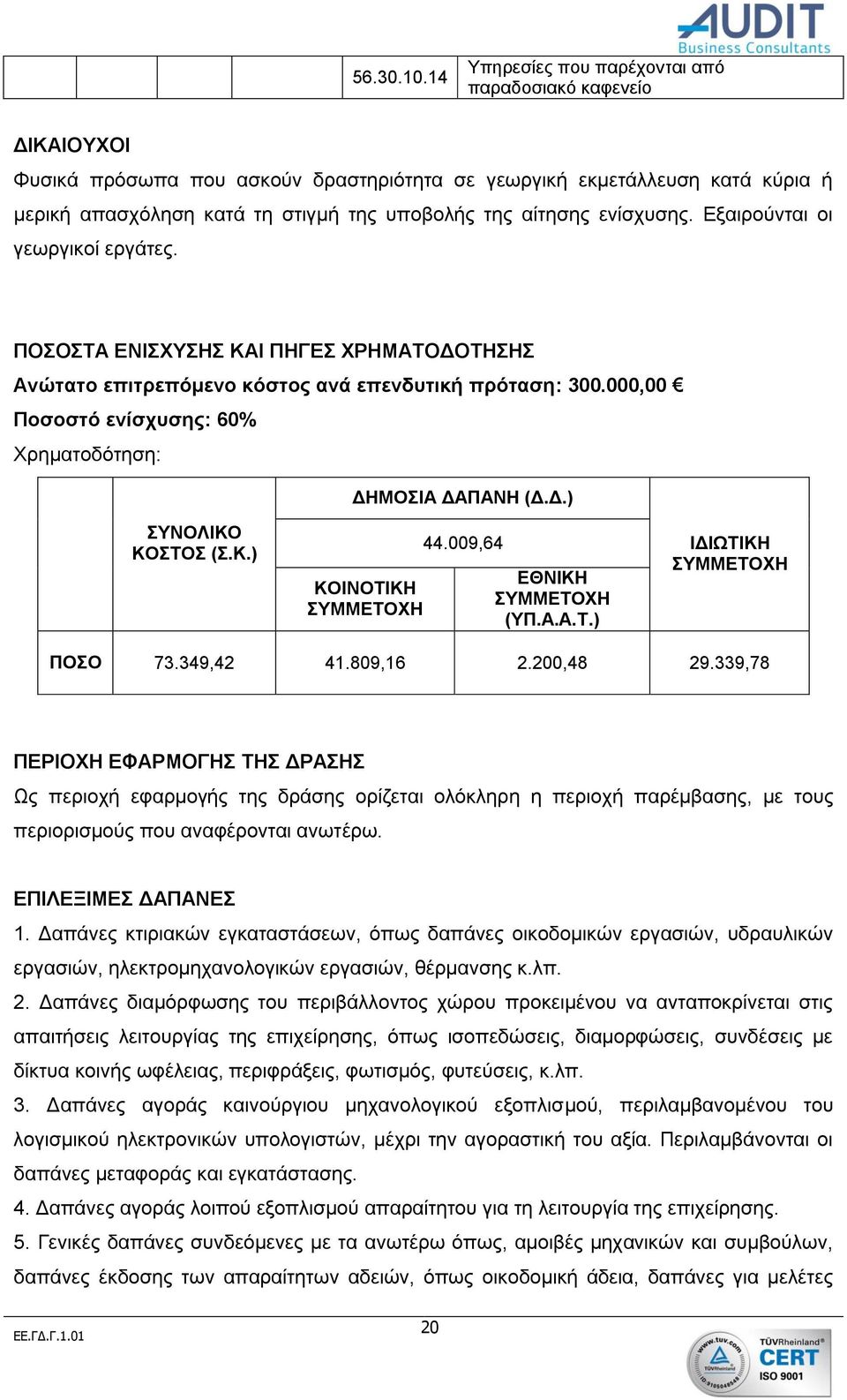 ενίσχυσης. Εξαιρούνται οι γεωργικοί εργάτες. ΠΟΣΟΣΤΑ ΕΝΙΣΧΥΣΗΣ ΚΑΙ ΠΗΓΕΣ ΧΡΗΜΑΤΟΔΟΤΗΣΗΣ Ανώτατο επιτρεπόμενο κόστος ανά επενδυτική πρόταση: 300.