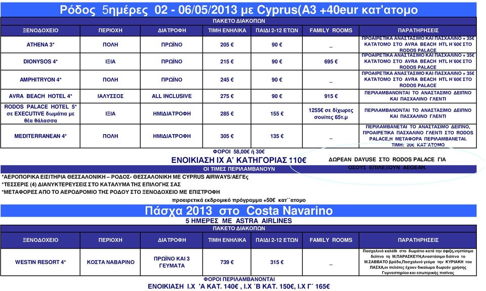 µ MEDITERRANEAN 4* ΠΟΛΗ ΗΜΙ ΙΑΤΡΟΦΗ 305 135 ΕΝΟΙΚΙΑΣΗ ΙΧ Α ΚΑΤΗΓΟΡΙΑΣ 110 *ΑΕΡΟΠΟΡΙΚΑ ΕΙΣΙΤΗΡΙΑ ΘΕΣΣΑΛΟΝΙΚΗ ΡΟ ΟΣ- ΘΕΣΣΑΛΟΝΙΚΗ ΜΕ CYPRUS AIRWAYS/AEΓΕς *ΤΕΣΣΕΡΙΣ (4) ΙΑΝΥΚΤΕΡΕΥΣΕΙΣ ΣΤΟ ΚΑΤΑΛΥΜΑ ΤΗΣ