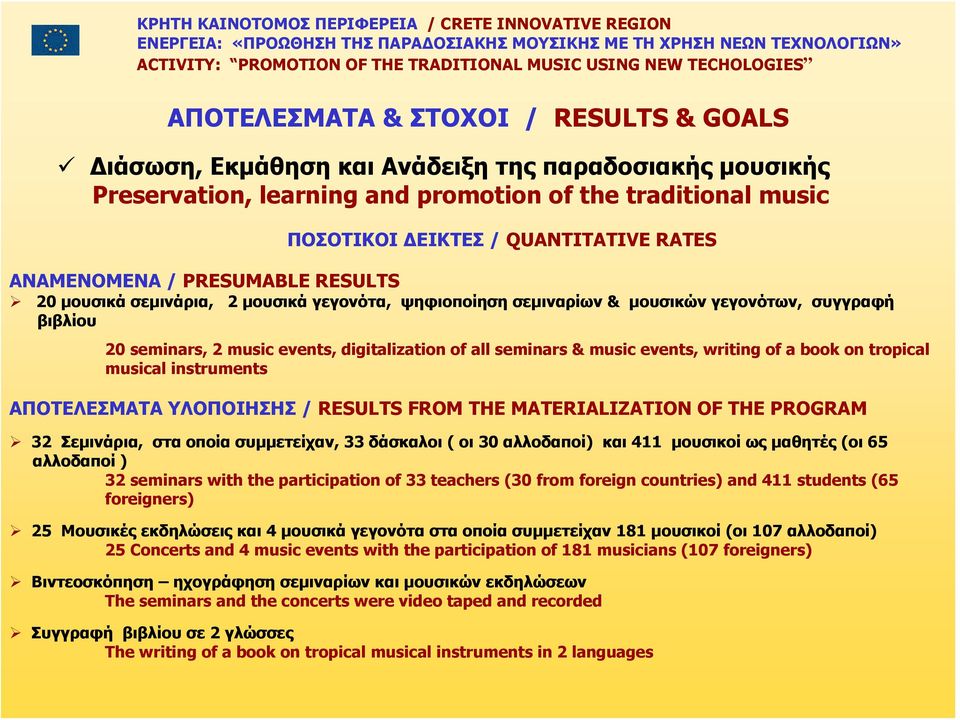 music events, writing of a book on tropical musical instruments ΑΠΟΤΕΛΕΣΜΑΤΑ ΥΛΟΠΟΙΗΣΗΣ / RESULTS FROM THE MATERIALIZATION OF THE PROGRAM 32 Σεμινάρια, στα οποία συμμετείχαν, 33 δάσκαλοι ( οι 30