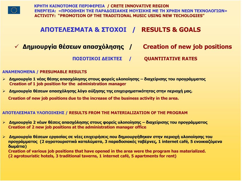 περιοχή μας. Creation of new job positions due to the increase of the business activity in the area.