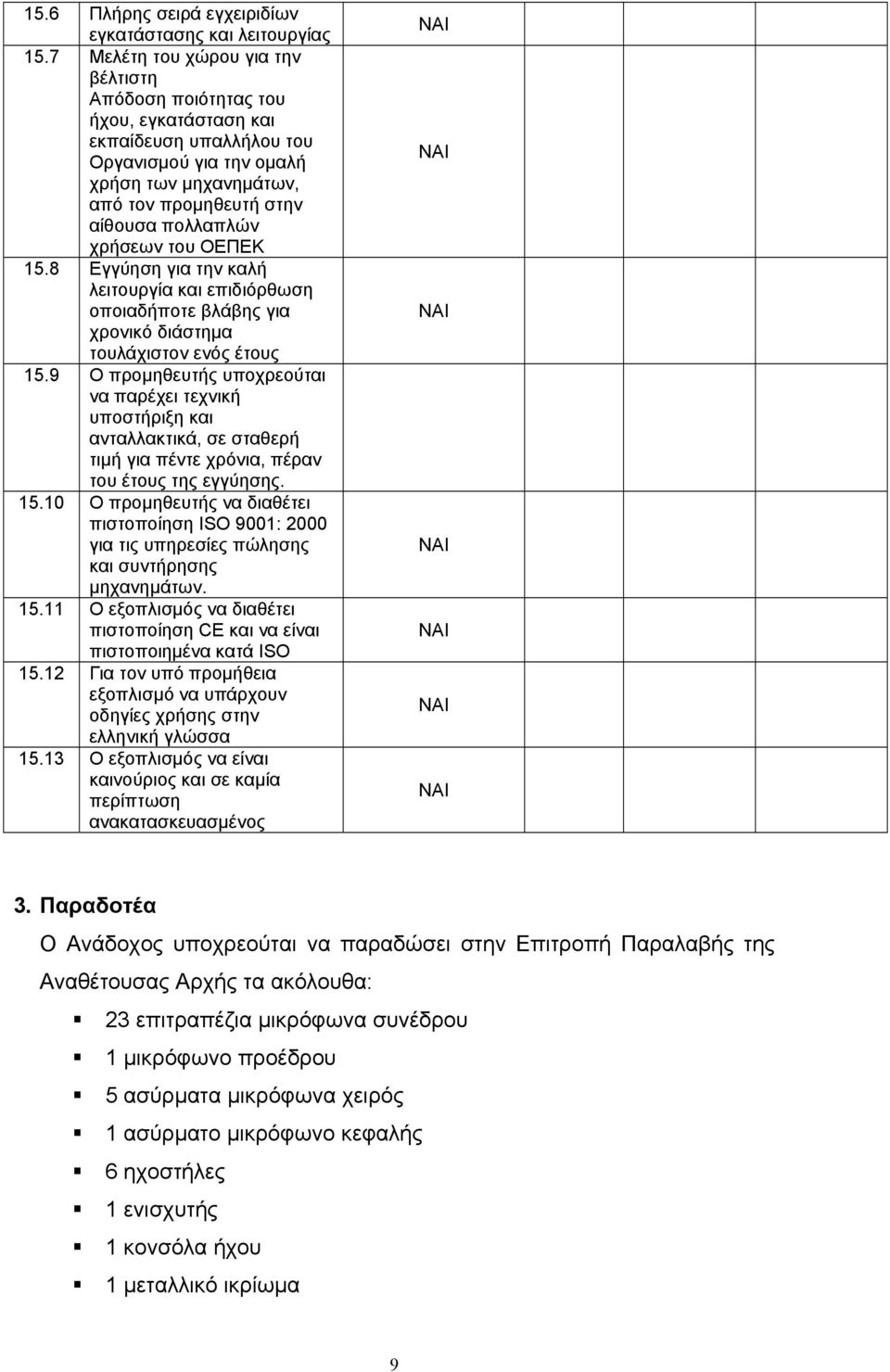 χρήσεων του ΟΕΠΕΚ 15.8 Εγγύηση για την καλή λειτουργία και επιδιόρθωση οποιαδήποτε βλάβης για χρονικό διάστηµα τουλάχιστον ενός έτους 15.