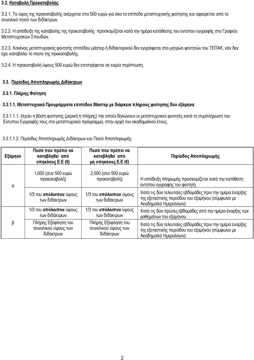 Η προκαταβολή ύψους 500 ευρώ δεν επιστρέφεται σε καμία περίπτωση. 3.3. Διδάκτρων 3.3.1.
