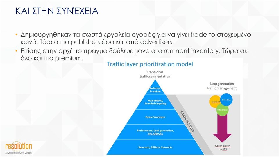 Τόσο από publishers όσο και από advertisers.