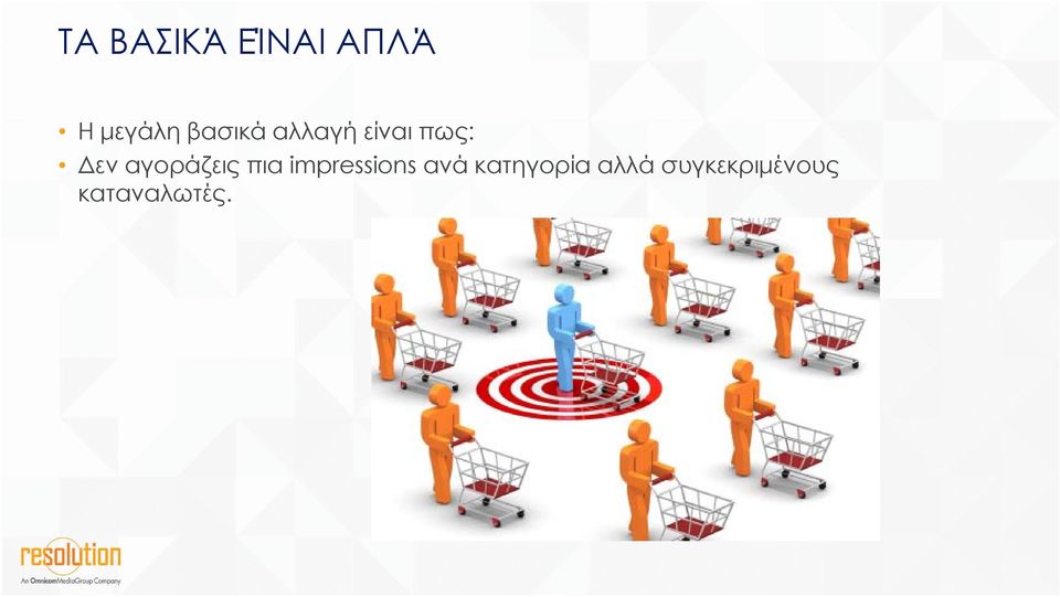 αγοράζεις πια impressions ανά