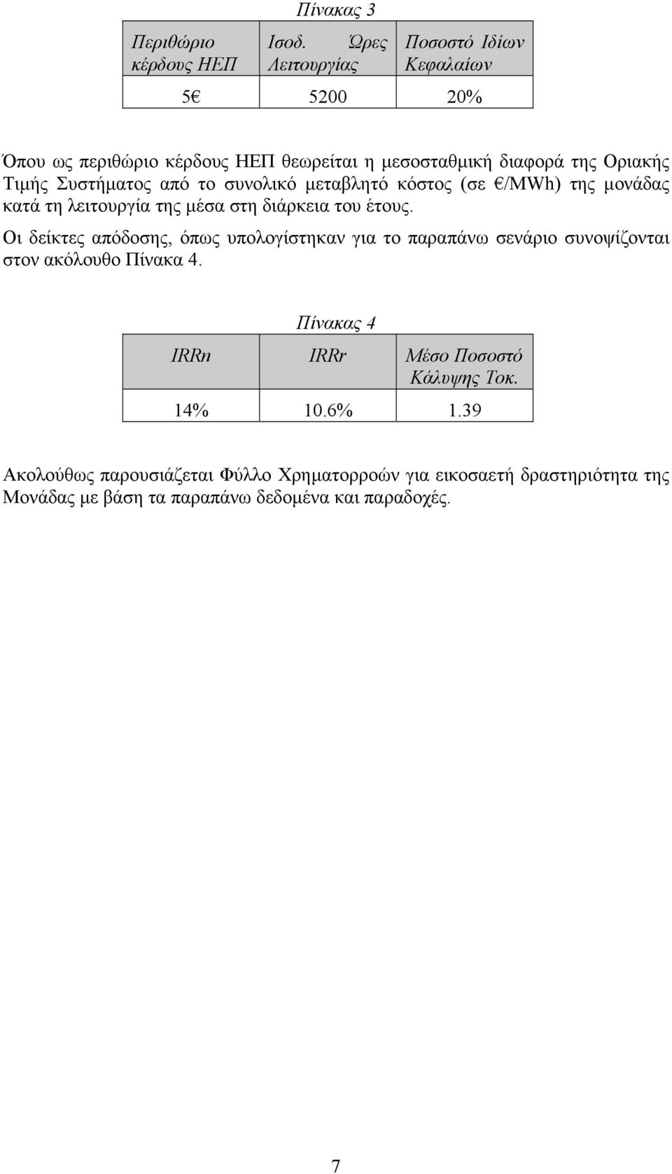 από το συνολικό µεταβλητό κόστος (σε /ΜWh) της µονάδας κατά τη λειτουργία της µέσα στη διάρκεια του έτους.