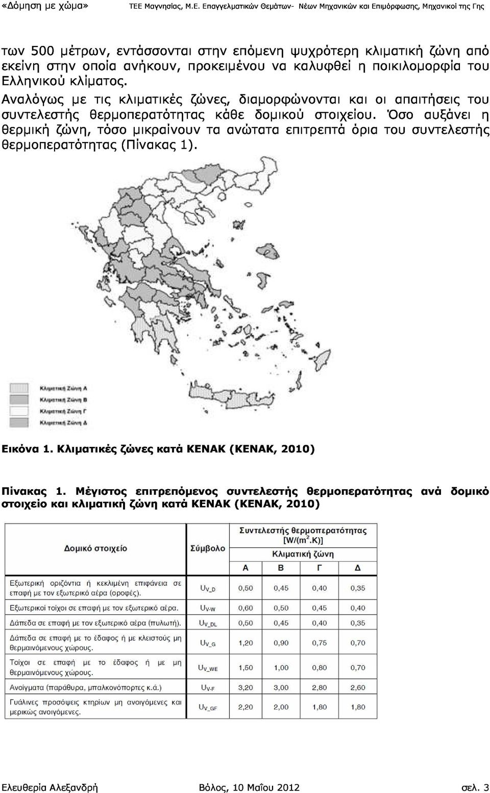 στην Eπαγγελµατικών επόµενη Θεµάτων- ψυχρότερη Νέων Μηχανικών και κλιµατική Επιµόρφωσης, Μηχανικοί ζώνη της από Γης εκείνη Ελληνικού Αναλόγως συντελεστής στην κλίµατος.