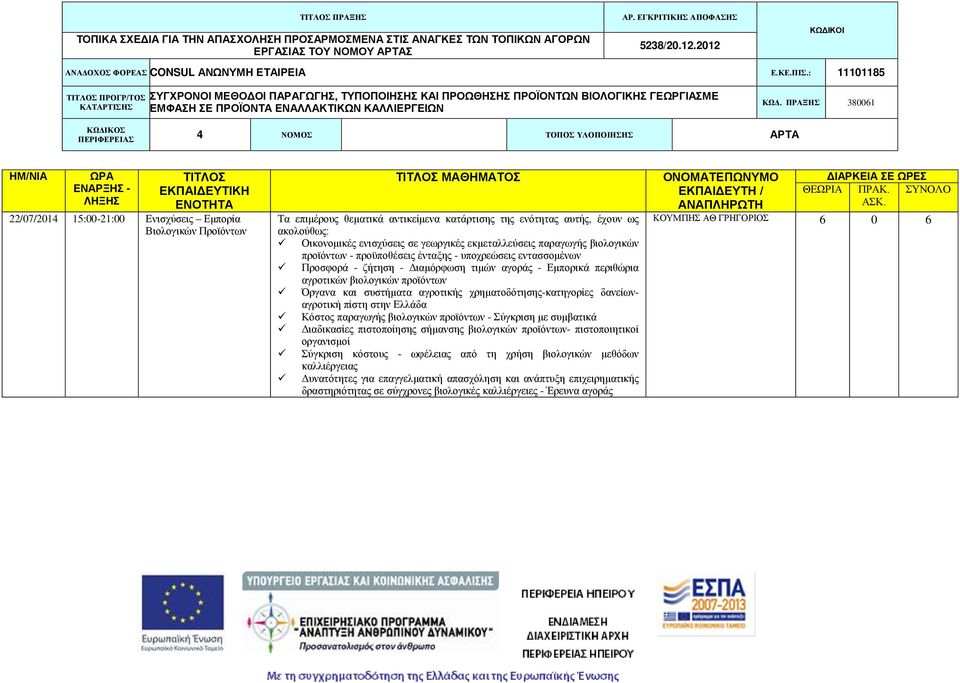 χρηματοδότησης-κατηγορίες δανείωναγροτική πίστη στην Ελλάδα Κόστος παραγωγής βιολογικών προϊόντων - Σύγκριση με συμβατικά Διαδικασίες πιστοποίησης σήμανσης βιολογικών προϊόντων- πιστοποιητικοί
