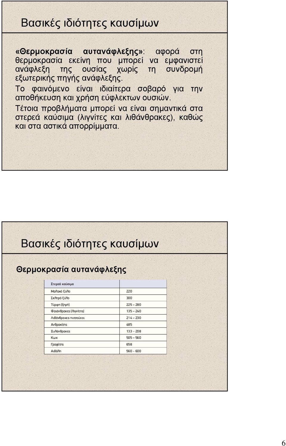 Το φαινόµενο είναι ιδιαίτερα σοβαρό για την αποθήκευση και χρήση εύφλεκτων ουσιών.