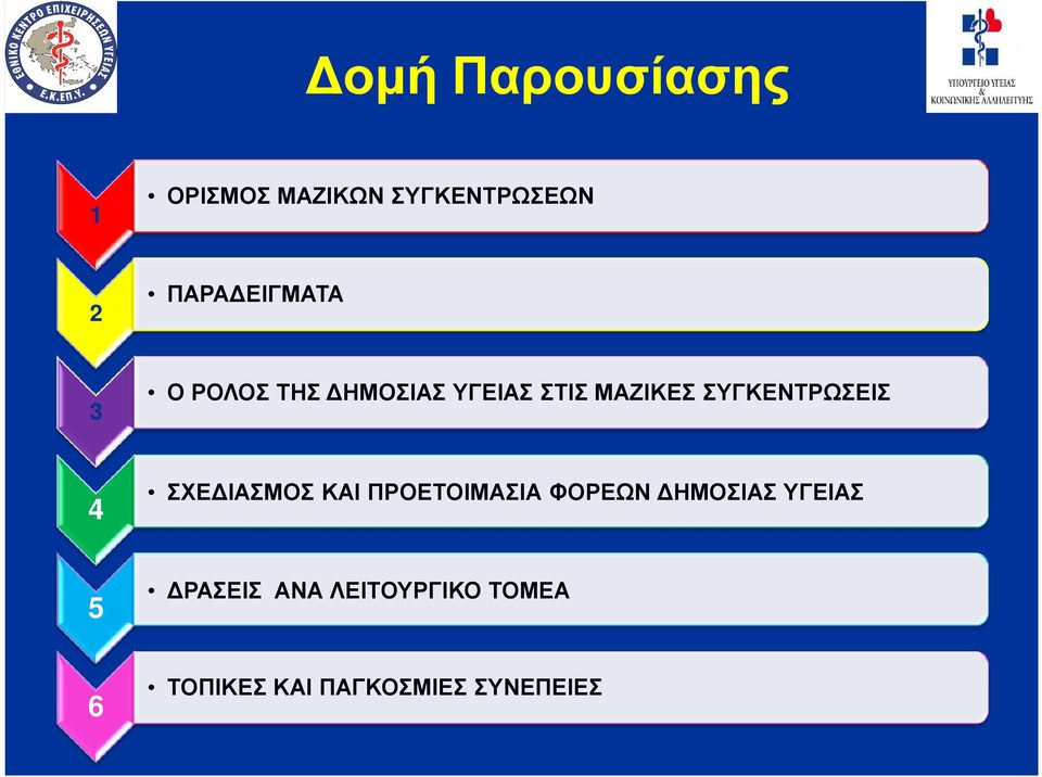 ΣΥΓΚΕΝΤΡΩΣΕΙΣ 4 ΣΧΕ ΙΑΣΜΟΣ ΚΑΙ ΠΡΟΕΤΟΙΜΑΣΙΑ ΦΟΡΕΩΝ ΗΜΟΣΙΑΣ