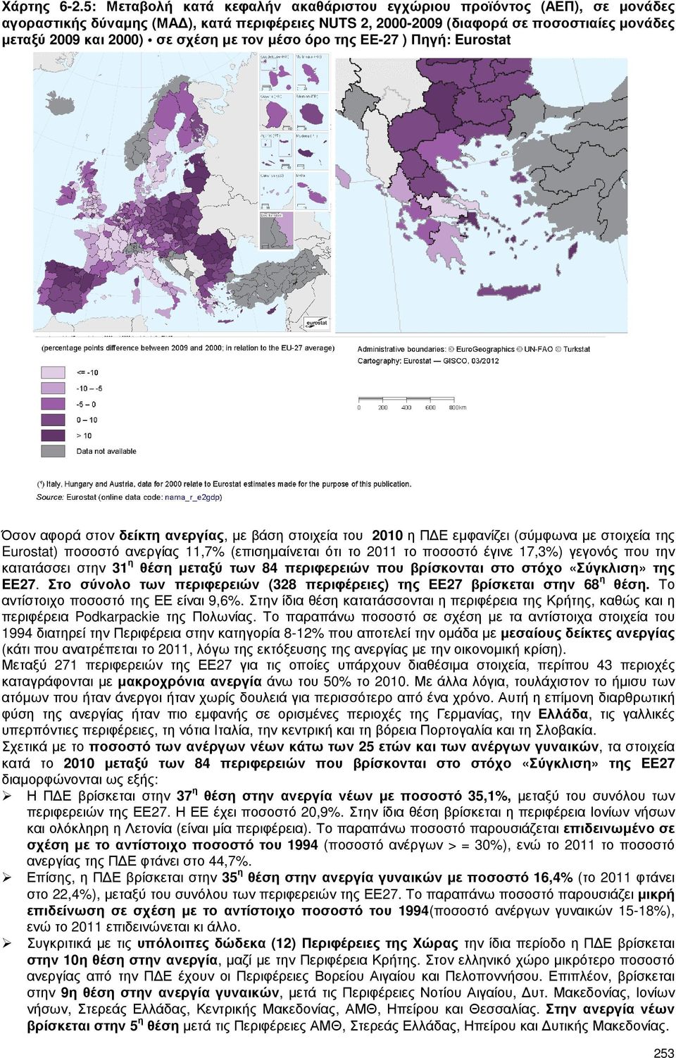 µε τον µέσο όρο της ΕΕ-27 ) Πηγή: Eurostat Όσον αφορά στον δείκτη ανεργίας, µε βάση στοιχεία του 2010 η Π Ε εµφανίζει (σύµφωνα µε στοιχεία της Eurostat) ποσοστό ανεργίας 11,7% (επισηµαίνεται ότι το