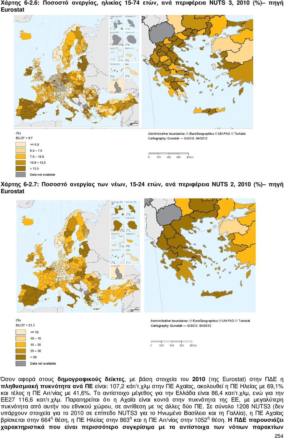 πυκνότητα ανά ΠΕ είναι: 107,2 κάτ/τ.χλµ στην ΠΕ Αχαϊας, ακολουθεί η ΠΕ Ηλείας µε 69,1% και τέλος η ΠΕ Αιτ/νίας µε 41,6%. Το αντίστοιχο µέγεθος για την Ελλάδα είναι 86,4 κατ/τ.