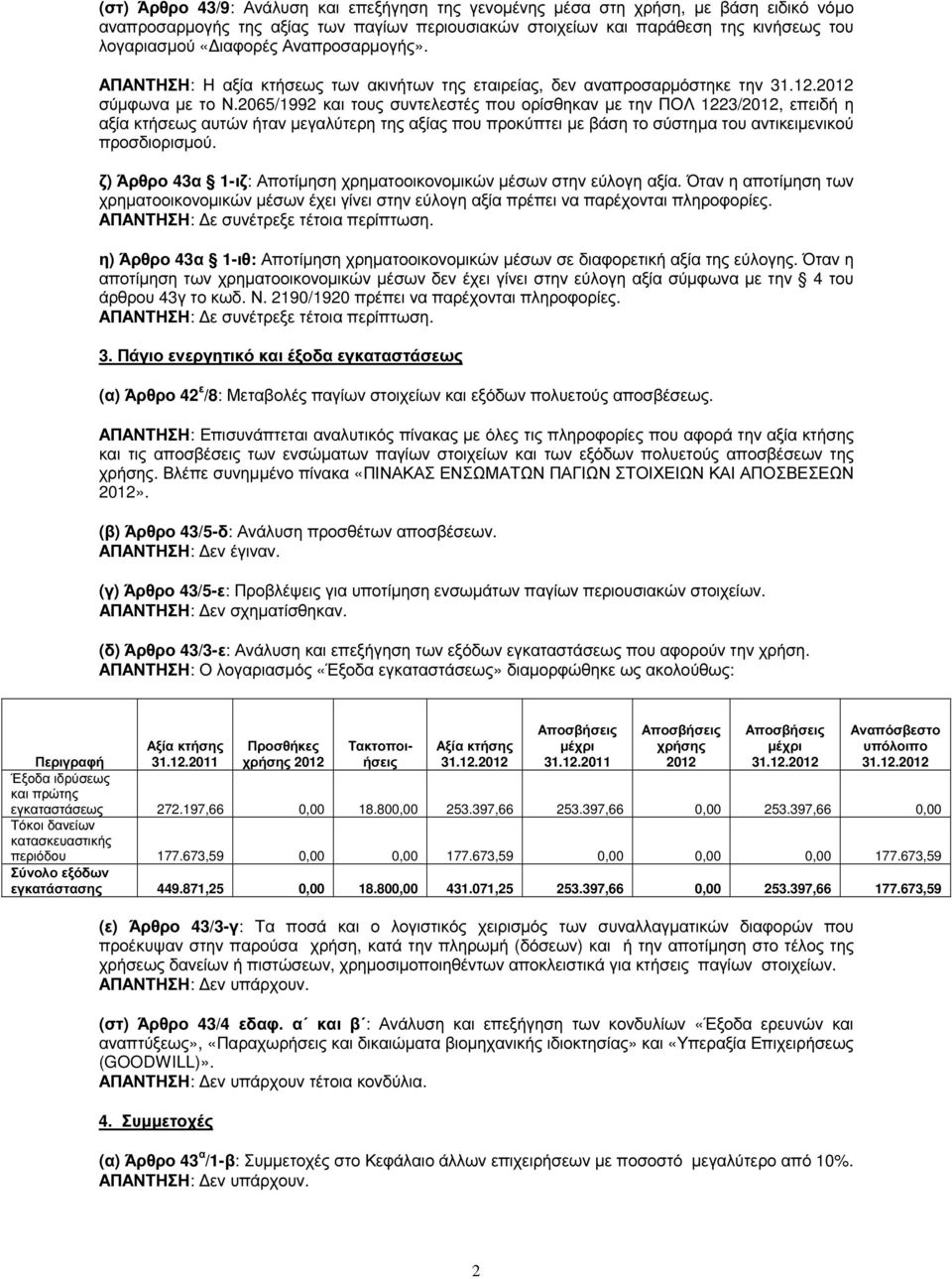 2065/1992 και τους συντελεστές που ορίσθηκαν µε την ΠΟΛ 1223/2012, επειδή η αξία κτήσεως αυτών ήταν µεγαλύτερη της αξίας που προκύπτει µε βάση το σύστηµα του αντικειµενικού προσδιορισµού.