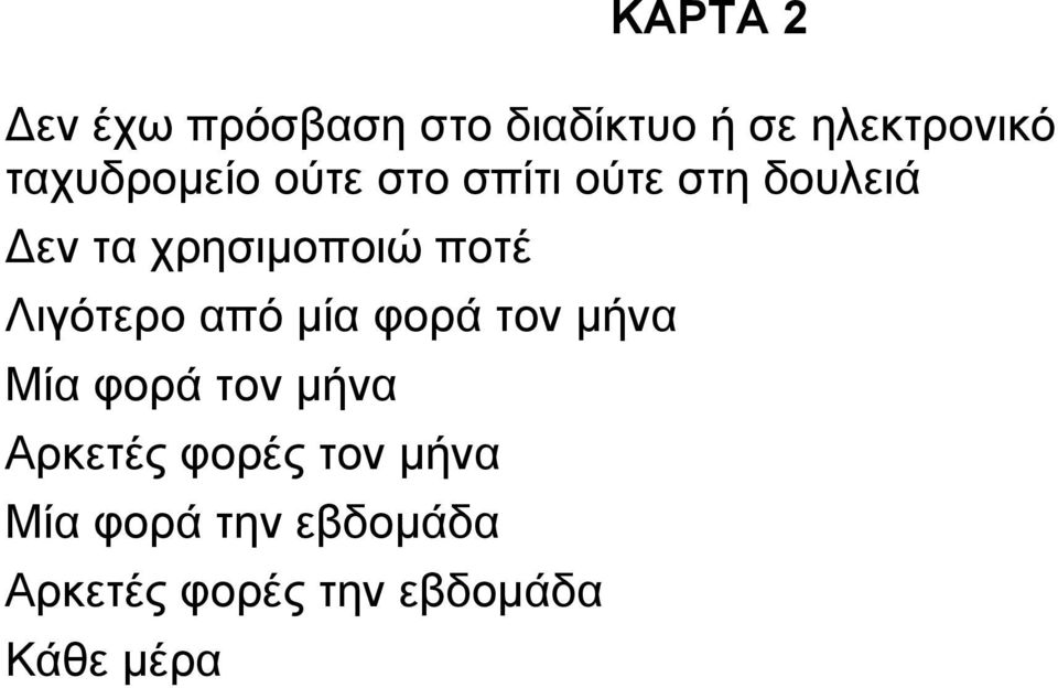 ποτέ Λιγότερο από μία φορά τον μήνα Μία φορά τον μήνα Αρκετές