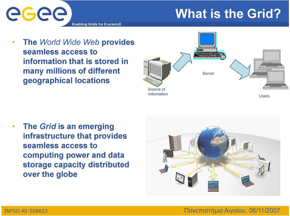 millions of different geographical locations Source of Information Server Users