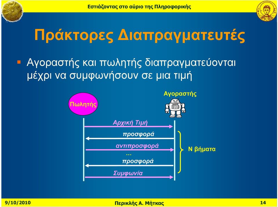συμφωνήσουν σε μια τιμή Πωλητής Αγοραστής
