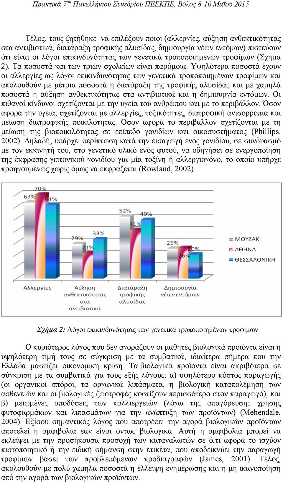 Υψηλότερα ποσοστά έχουν οι αλλεργίες ως λόγοι επικινδυνότητας των γενετικά τροποποιημένων τροφίμων και ακολουθούν με μέτρια ποσοστά η διατάραξη της τροφικής αλυσίδας και με χαμηλά ποσοστά η αύξηση