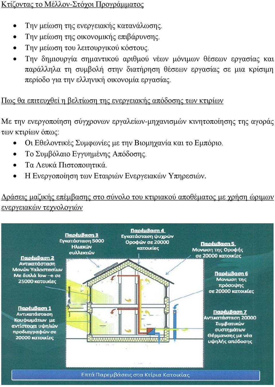 Πσο ζα επηηεπρζεί ε βειηίσζε ηεο ελεξγεηαθήο απόδνζεο ησλ θηηξίσλ Με ηελ ελεξγνπνίεζε ζύγρξνλσλ εξγαιείσλ-κεραληζκώλ θηλεηνπνίεζεο ηεο αγνξάο ησλ θηηξίσλ όπσο: Οη Δζεινληηθέο Σπκθσλίεο κε ηελ