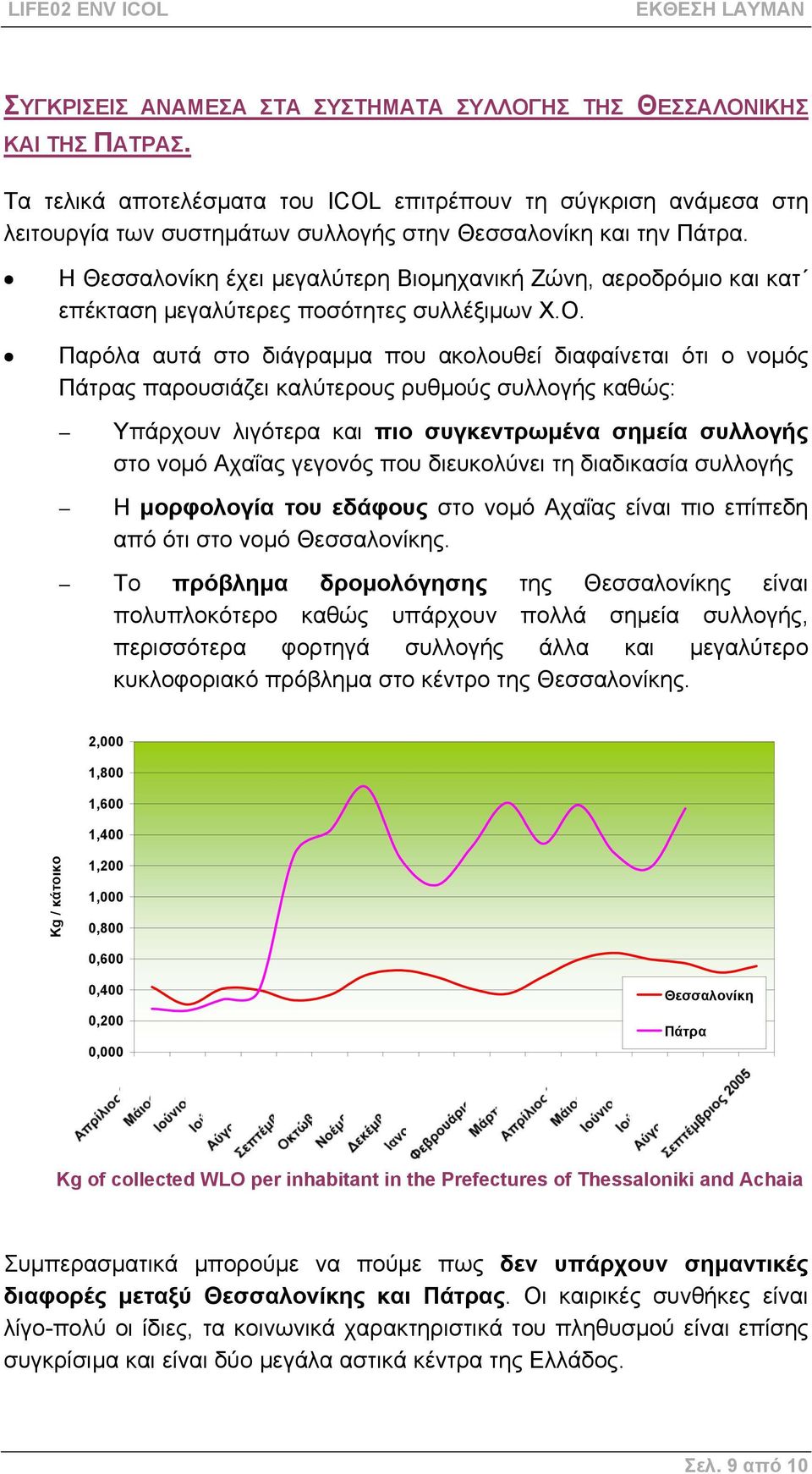 Η Θεσσαλονίκη έχει µεγαλύτερη Βιοµηχανική Ζώνη, αεροδρόµιο και κατ επέκταση µεγαλύτερες ποσότητες συλλέξιµων Χ.Ο.