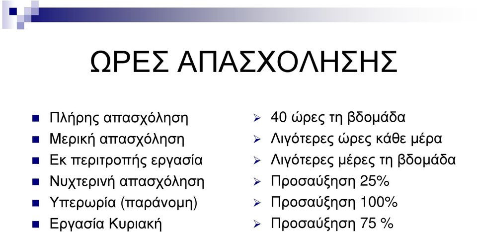 Εργασία Κυριακή 40 ώρεςτηβδοµάδα Λιγότερες ώρες κάθε µέρα