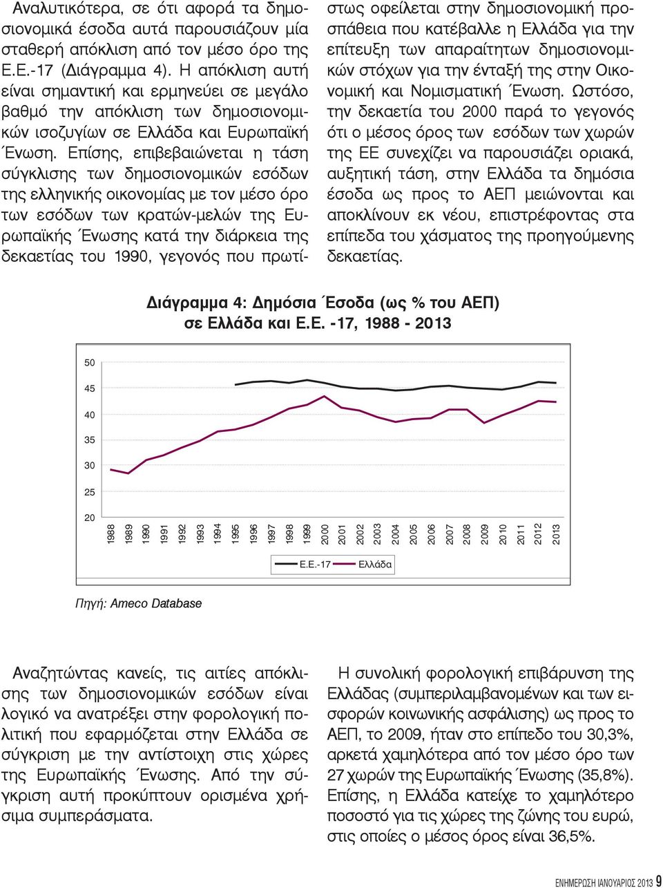 Επίσης, επιβεβαιώνεται η τάση σύγκλισης των δημοσιονομικών εσόδων της ελληνικής οικονομίας με τον μέσο όρο των εσόδων των κρατών-μελών της Ευρωπαϊκής Ένωσης κατά την διάρκεια της δεκαετίας του 1990,