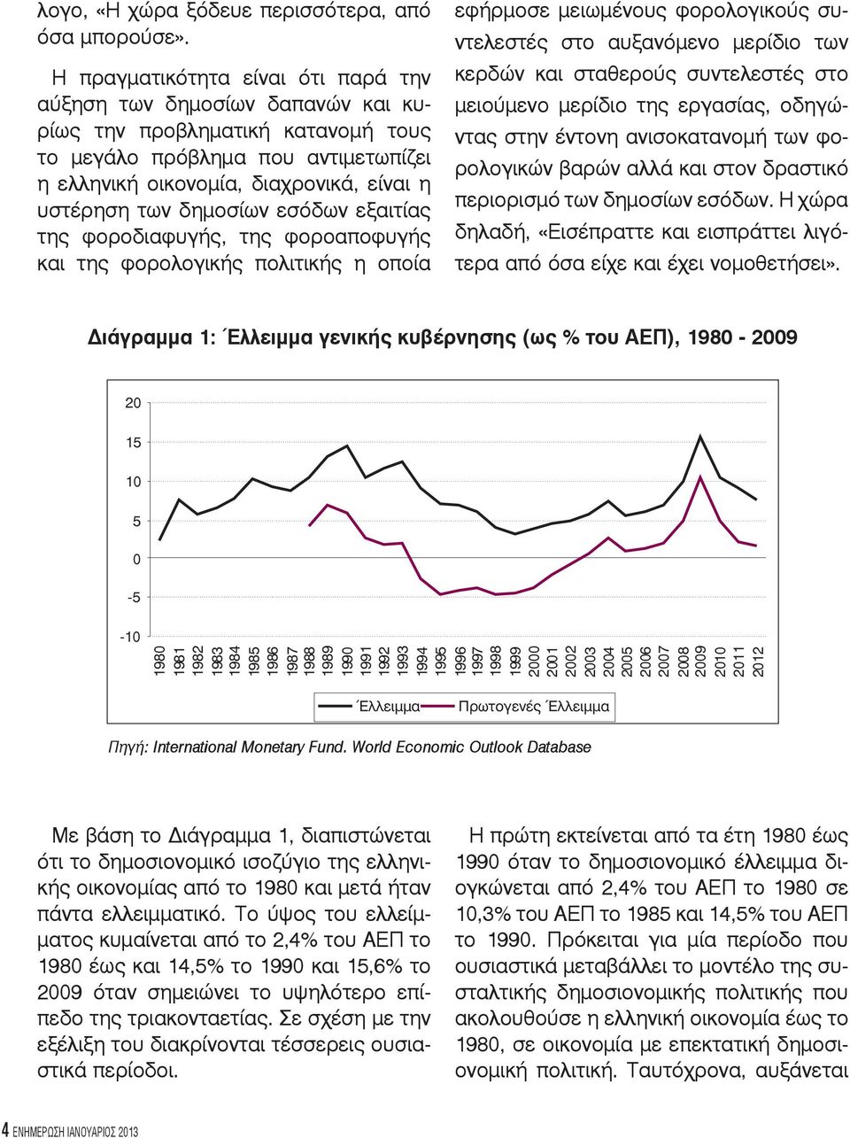 δημοσίων εσόδων εξαιτίας της φοροδιαφυγής, της φοροαποφυγής και της φορολογικής πολιτικής η οποία εφήρμοσε μειωμένους φορολογικούς συντελεστές στο αυξανόμενο μερίδιο των κερδών και σταθερούς