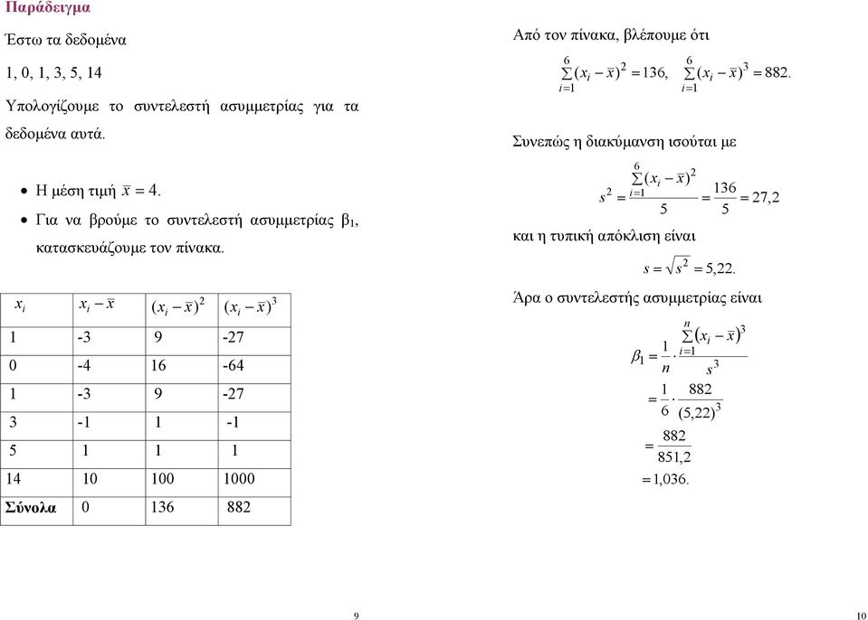 ( ) - 9-7 0-6 -6-9 -7 - - 5 ( ) 0 00 000 Σύολα 0 6 88 Από το πίακα, βλέπουε ότι 6 ( ) 6, 6 ( ) 88.