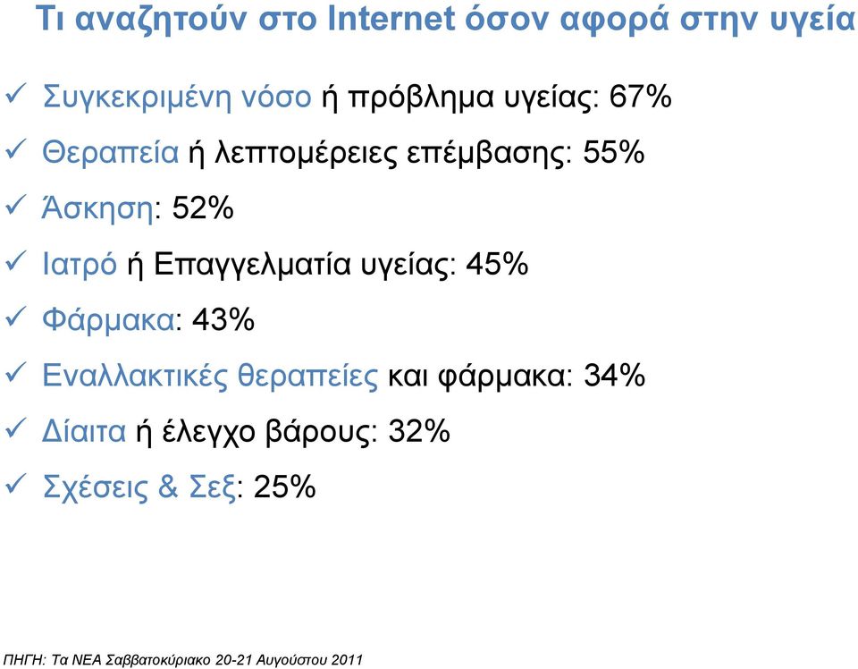 Επαγγελματία υγείας: 45% Φάρμακα: 43% Εναλλακτικές θεραπείες και φάρμακα: 34%