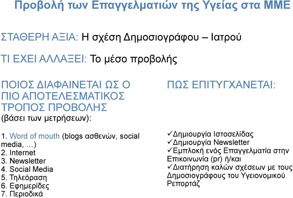 Internet 3. Newsletter 4. Social Media 5. Τηλεόραση 6. Εφημερίδες 7.