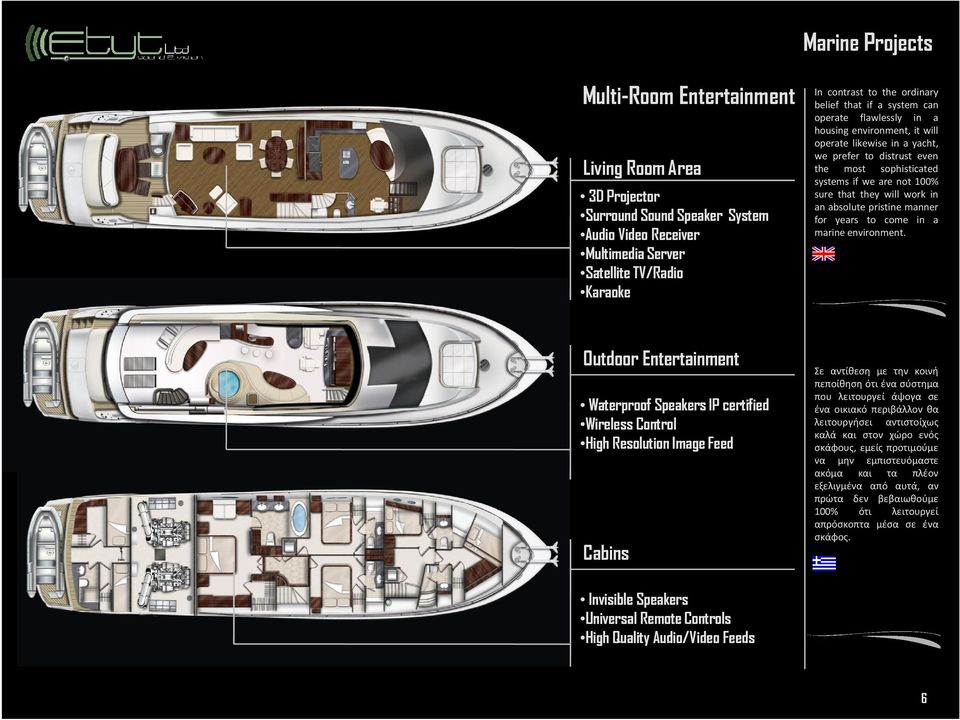an absolute pristine manner for years to come in a marine environment.