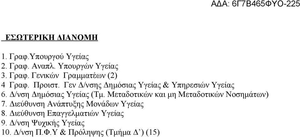 Μεταδοτικών και μη Μεταδοτικών Νοσημάτων) 7. Διεύθυνση Ανάπτυξης Μονάδων Υγείας 8.