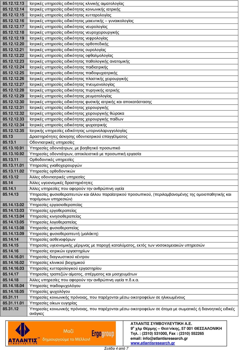 12.12.21 Ιατρικές υπηρεσίες ειδικότητας ουρολογίας 85.12.12.22 Ιατρικές υπηρεσίες ειδικότητας οφθαλµολογίας 85.12.12.23 Ιατρικές υπηρεσίες ειδικότητας παθολογικής ανατοµικής 85.12.12.24 Ιατρικές υπηρεσίες ειδικότητας παιδιατρικής 85.