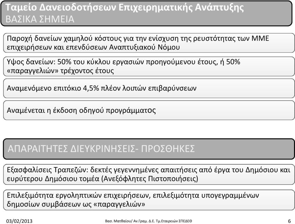 οδηγού προγράμματος ΑΠΑΡΑΙΤΗΤΕΣ ΔΙΕΥΚΡΙΝΗΣΕΙΣ- ΠΡΟΣΘΗΚΕΣ Εξασφαλίσεις Τραπεζών: δεκτές γεγεννημένες απαιτήσεις από έργα του Δημόσιου και ευρύτερου Δημόσιου τομέα (Ανεξόφλητες