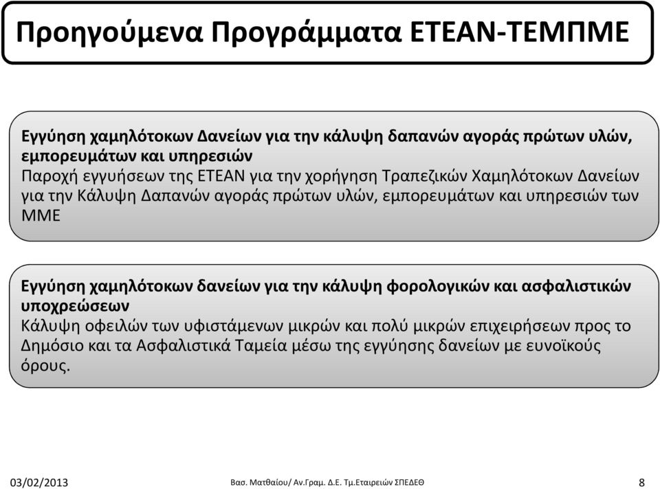 Εγγύηση χαμηλότοκων δανείων για την κάλυψη φορολογικών και ασφαλιστικών υποχρεώσεων Κάλυψη οφειλών των υφιστάμενων μικρών και πολύ μικρών