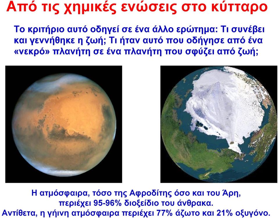 ζωή; Ηατμόσφαιρα, τόσο της Αφροδίτης όσο και του Άρη, περιέχει 95-96%