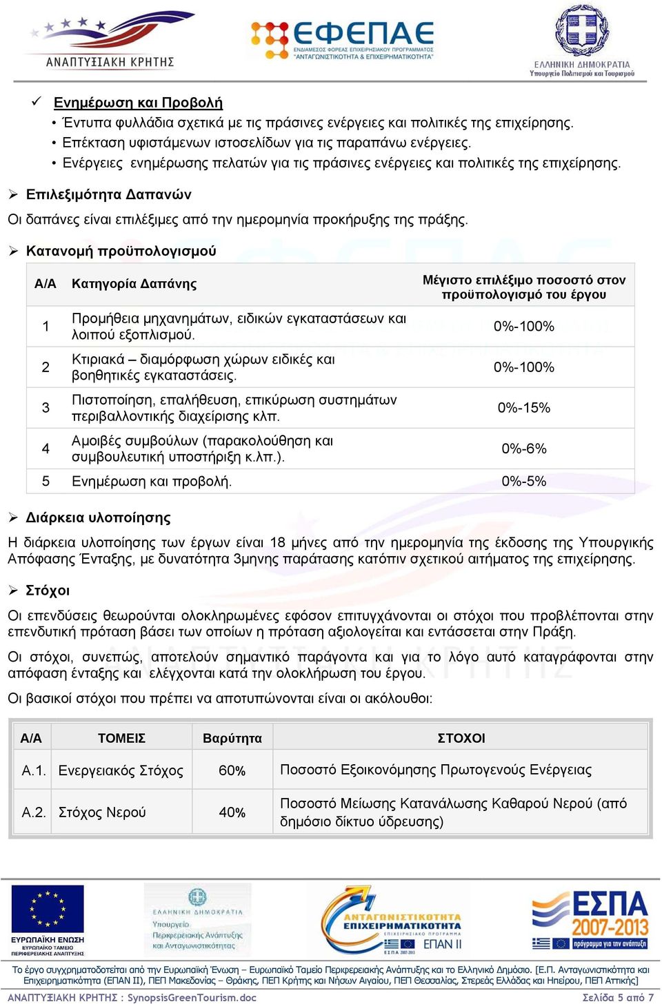 Κατανομή προϋπολογισμού Α/Α Κατηγορία Δαπάνης Μέγιστο επιλέξιμο ποσοστό στον προϋπολογισμό του έργου 1 2 3 4 Προμήθεια μηχανημάτων, ειδικών εγκαταστάσεων και λοιπού εξοπλισμού.