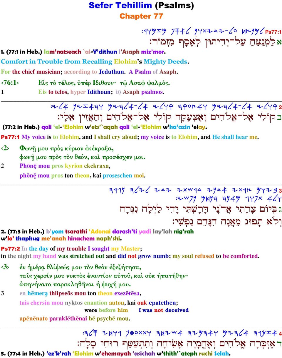 1 Eis to telos, hyper Idithoun; tÿ Asaph psalmos. :IL@ OIF@DE MIDL@-L@ ILEW DWRV@E MIDL@-L@ ILEW 2 : ¹ˆ¼ µ ¹ ¾½ - ¹Ÿ ¹ ¾½ - ¹Ÿ ƒ (77:2 in Heb.