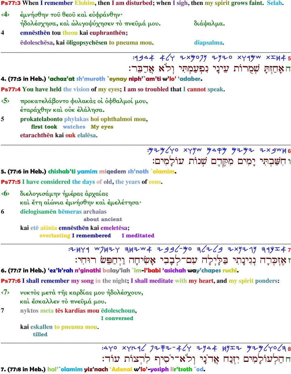 ) achaz at sh muroth `eynay niph `am ti w lo adaber. Ps77:4 You have held the vision of my eyes; I am so troubled that I cannot speak.