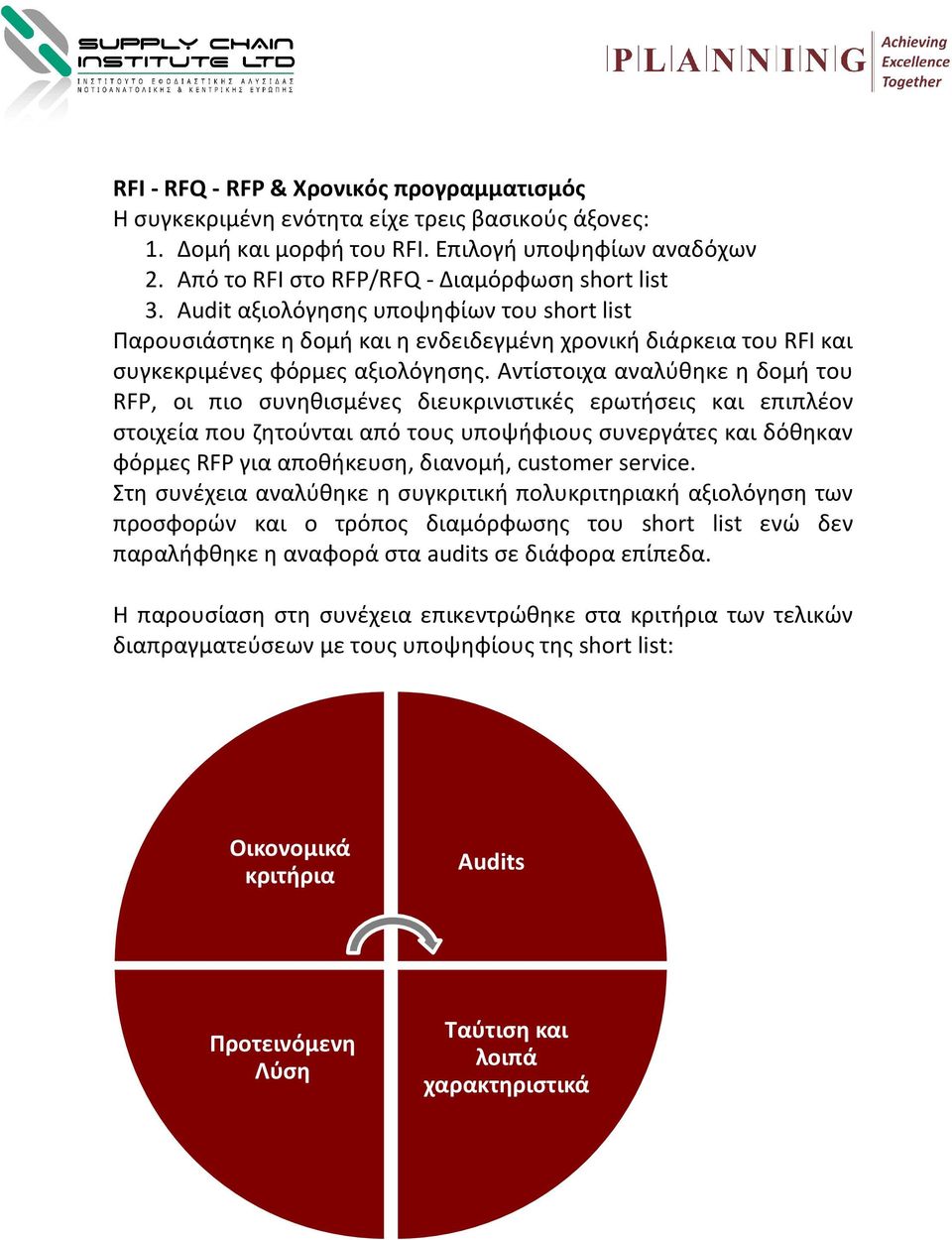 Αντίστοιχα αναλύθηκε η δομή του RFP, οι πιο συνηθισμένες διευκρινιστικές ερωτήσεις και επιπλέον στοιχεία που ζητούνται από τους υποψήφιους συνεργάτες και δόθηκαν φόρμες RFP για αποθήκευση, διανομή,