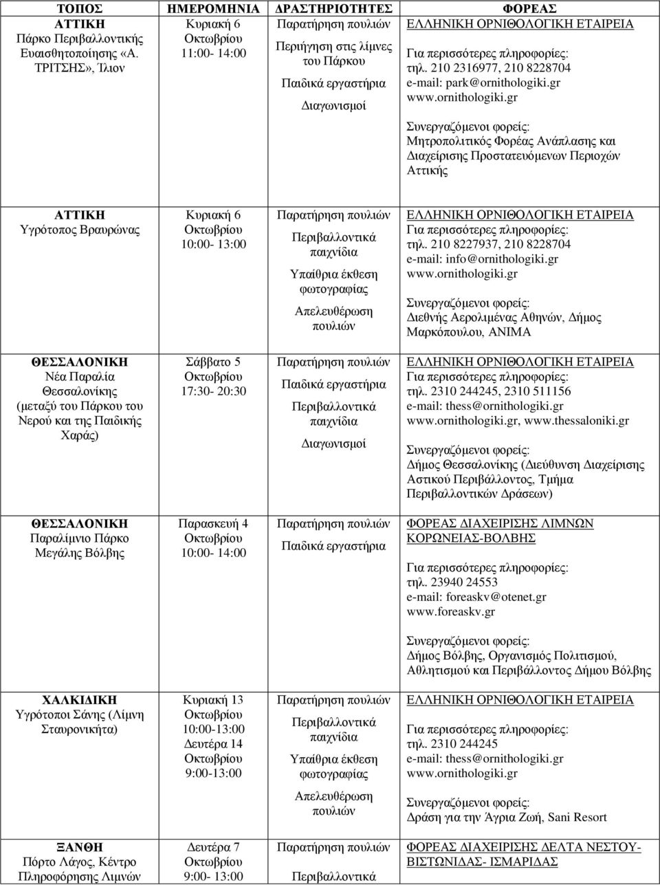 gr Μητροπολιτικός Φορέας Ανάπλασης και Διαχείρισης Προστατευόμενων Περιοχών Αττικής ΑΤΤΙΚΗ Υγρότοπος Βραυρώνας Υπαίθρια έκθεση φωτογραφίας Απελευθέρωση τηλ.