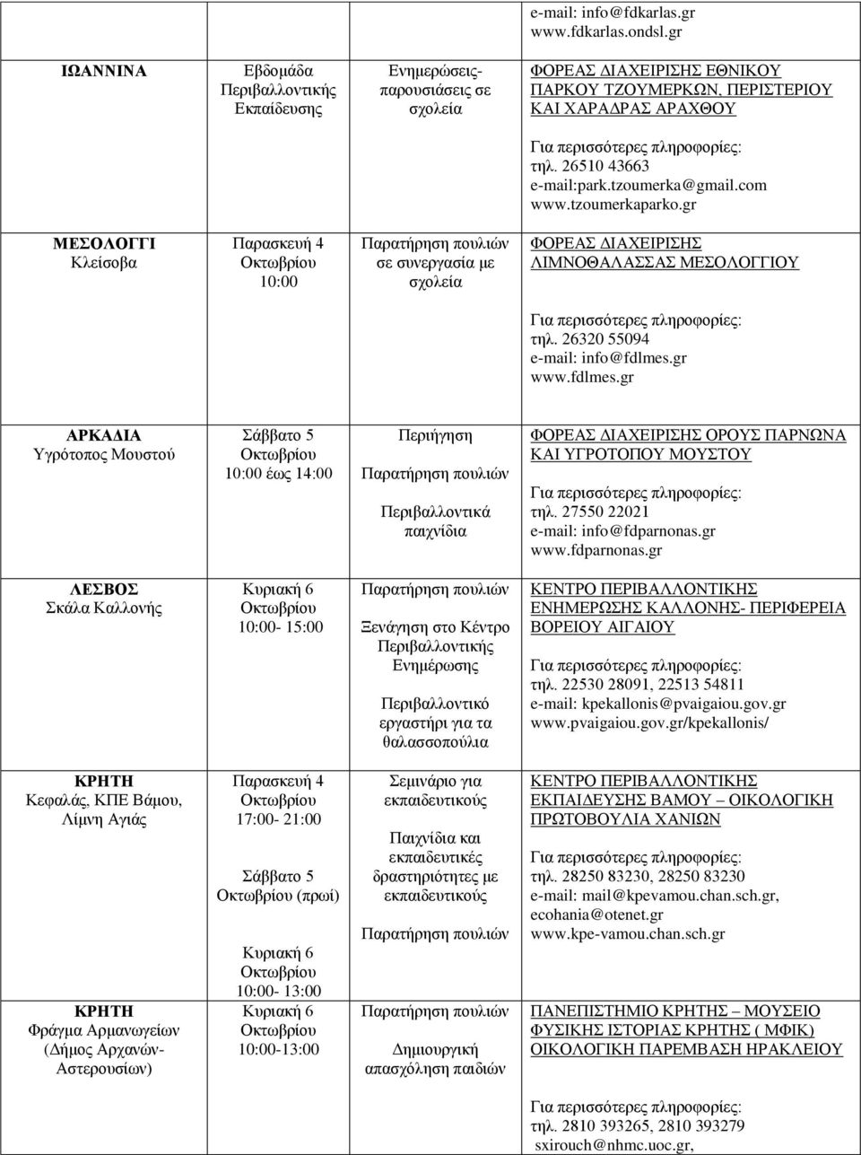 gr www.fdlmes.gr ΑΡΚΑΔΙΑ Υγρότοπος Μουστού 10:00 έως 14:00 Περιήγηση ΦΟΡΕΑΣ ΔΙΑΧΕΙΡΙΣΗΣ ΟΡΟΥΣ ΠΑΡΝΩΝΑ ΚΑΙ ΥΓΡΟΤΟΠΟΥ ΜΟΥΣΤΟΥ τηλ. 27550 22021 e-mail: info@fdparnonas.