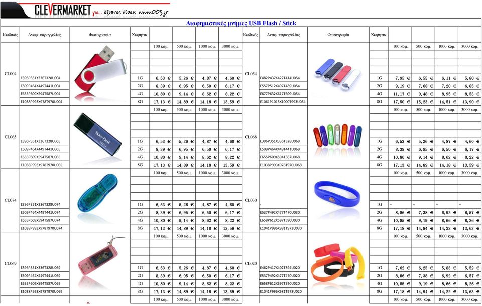 CL004 CL054 E396P351X336T328U004 1G 6,53 5,26 4,87 4,60 E482P437X422T414U054 1G 7,95 6,55 6,11 5,80 E509P464X449T441U004 2G 8,39 6,95 6,50 6,17 E557P512X497T489U054 2G 9,19 7,68 7,20 6,85