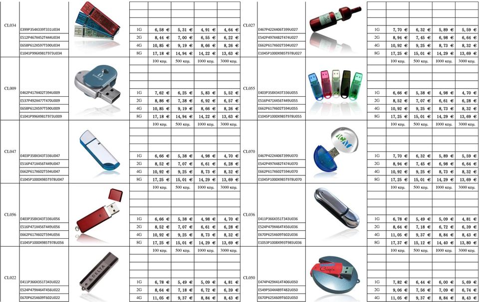 CL055 E462P417X402T394U009 1G 7,62 6,25 5,83 5,52 E403P358X343T336U055 1G 6,66 5,38 4,98 4,70 E537P492X477T470U009 2G 8,86 7,38 6,92 6,57 E516P471X456T449U055 2G 8,52 7,07 6,61 6,28