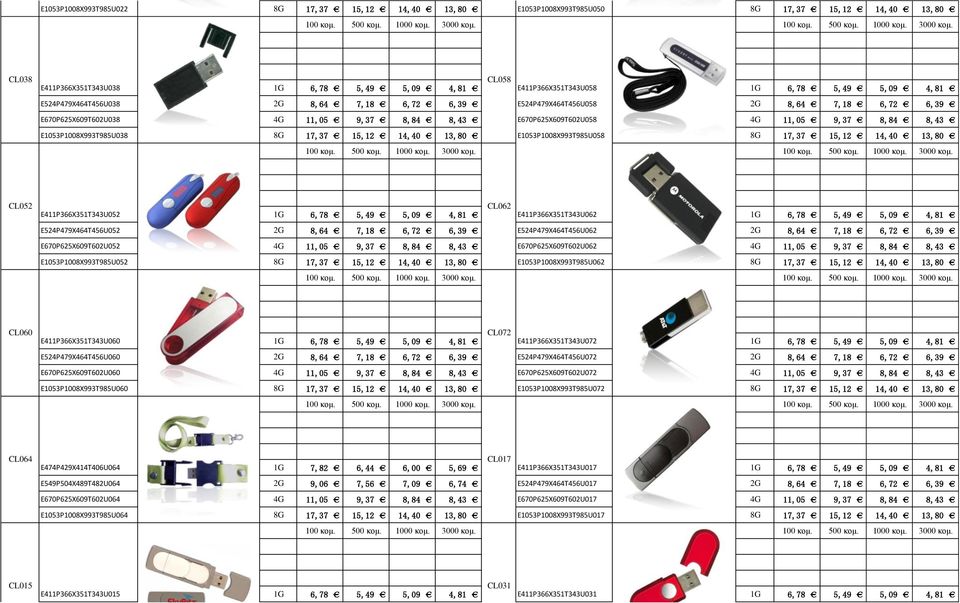 E1053P1008X993T985U038 8G 17,37 15,12 14,40 13,80 E1053P1008X993T985U058 8G 17,37 15,12 14,40 13,80 CL052 CL062 E411P366X351T343U052 1G 6,78 5,49 5,09 4,81 E411P366X351T343U062 1G 6,78 5,49 5,09 4,81