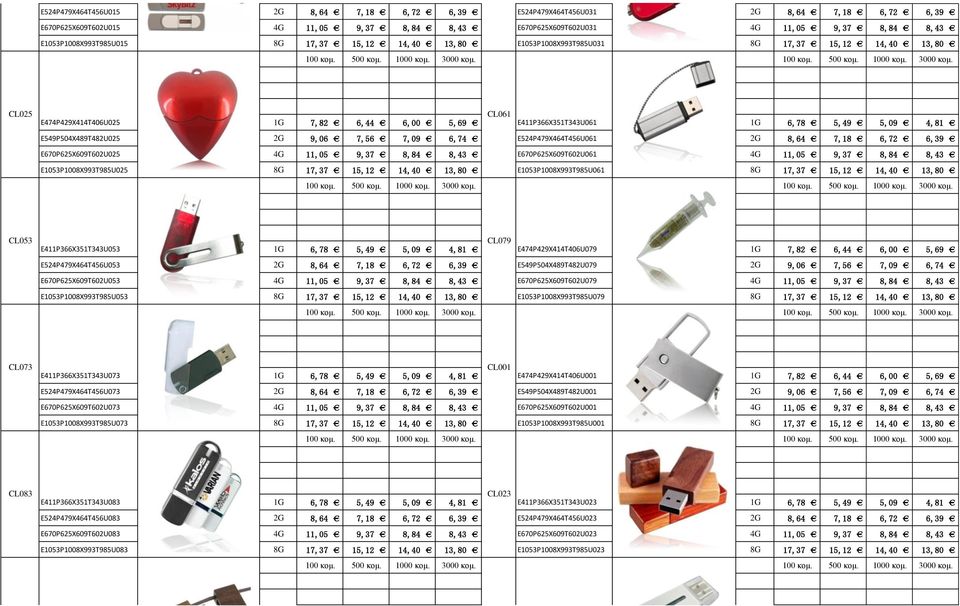 E549P504X489T482U025 2G 9,06 7,56 7,09 6,74 E524P479X464T456U061 2G 8,64 7,18 6,72 6,39 E670P625X609T602U025 4G 11,05 9,37 8,84 8,43 E670P625X609T602U061 4G 11,05 9,37 8,84 8,43