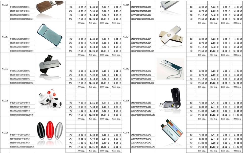 CL024 E418P373X358T351U057 1G 6,90 5,60 5,20 4,91 E418P373X358T351U024 1G 6,90 5,60 5,20 4,91 E531P486X471T464U057 2G 8,76 7,29 6,83 6,49 E531P486X471T464U024 2G 8,76 7,29 6,83 6,49