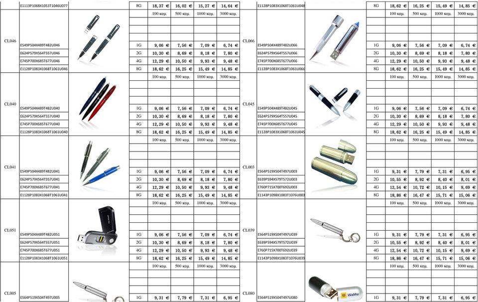9,48 E1128P1083X1068T1061U046 8G 18,62 16,25 15,49 14,85 E1128P1083X1068T1061U066 8G 18,62 16,25 15,49 14,85 CL040 CL045 E549P504X489T482U040 1G 9,06 7,56 7,09 6,74 E549P504X489T482U045 1G 9,06 7,56