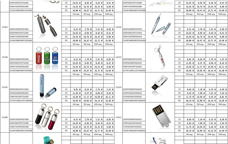 6,95 E639P594X579T572U063 2G 10,55 8,92 8,40 8,01 E639P594X579T572U018 2G 10,55 8,92 8,40 8,01 E760P715X700T692U063 4G 12,54 10,72 10,15 9,69 E760P715X700T692U018 4G 12,54 10,72 10,15 9,69