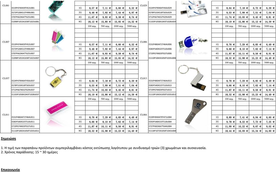 CL007 CL006 E519P474X459T452U007 1G 8,57 7,11 6,66 6,32 E531P486X471T464U006 1G 8,76 7,29 6,83 6,49 E573P528X513T498U007 2G 9,46 7,92 7,44 6,97 E585P540X525T510U006 2G 9,66 8,10 7,62 7,14