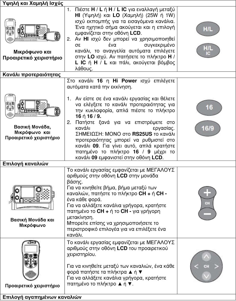 Αν HI ισχύ δεν µπορεί να χρησιµοποιηθεί σε ένα συγκεκριµένο κανάλι, το αναγγελία αυτόµατα επιλέγετε στην LO ισχύ. Αν πατήσετε το πλήκτρο H / L IC ή H / L και πάλι, ακούγεται βόµβος λάθους.